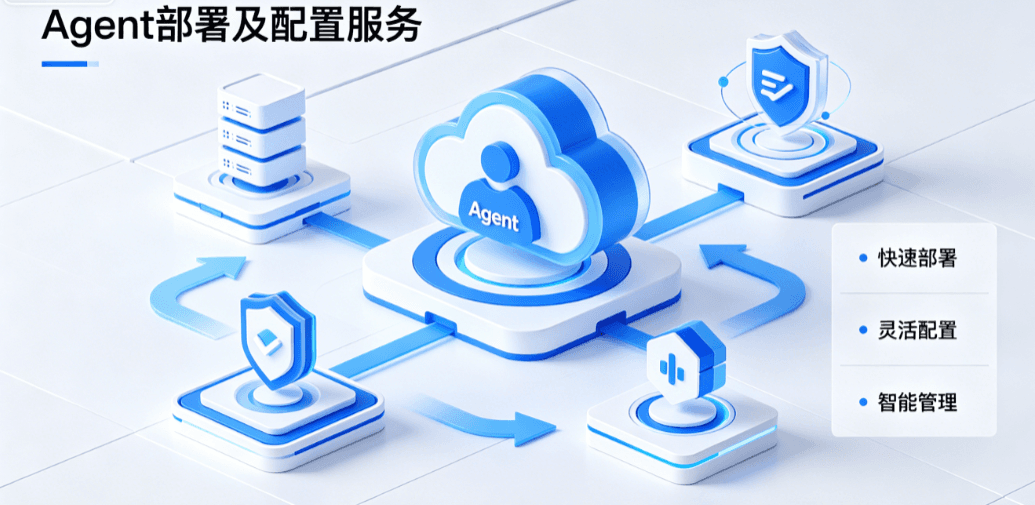 Agent部署及配置