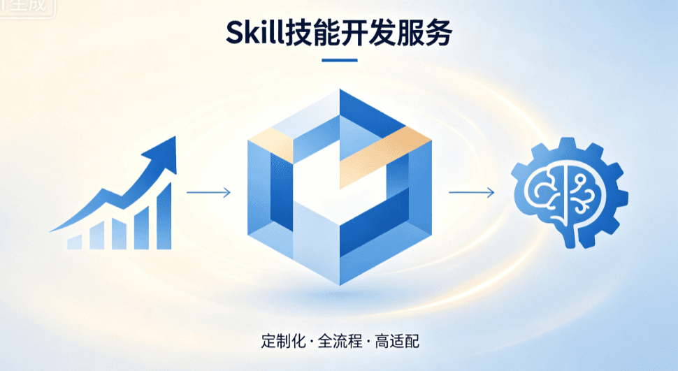 Skill技能开发