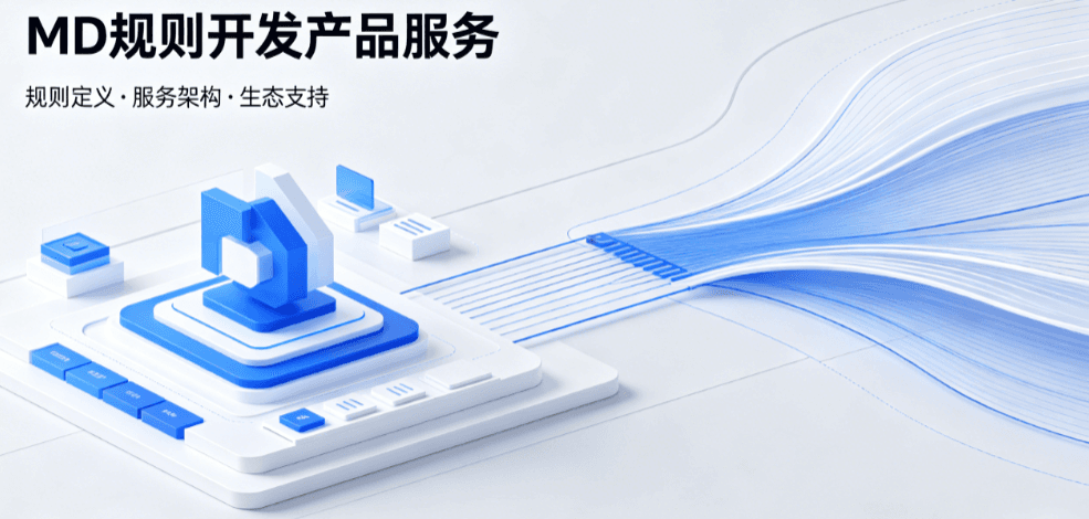 MD规则开发
