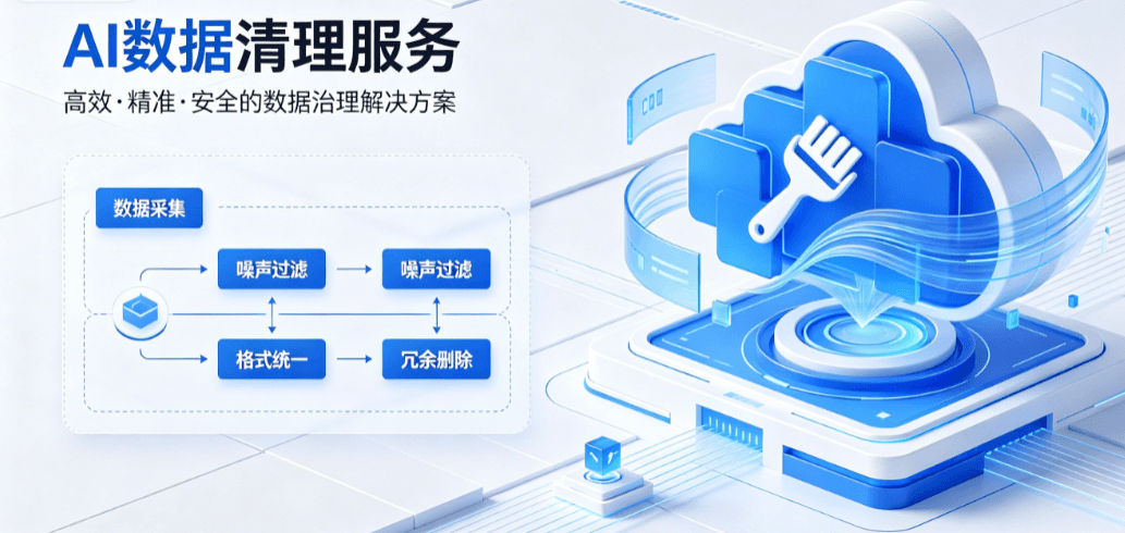 AI数据清理